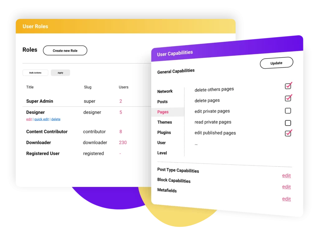 Backend visualization Greyd.Suite user management